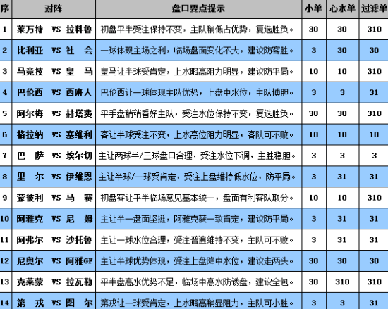 新澳门今期开奖结果记录查询,教材全面解答_神秘版27.388