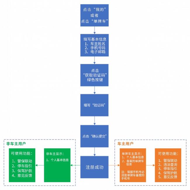 新澳门六2004开奖记录,深度研究解析_亲和版85.485
