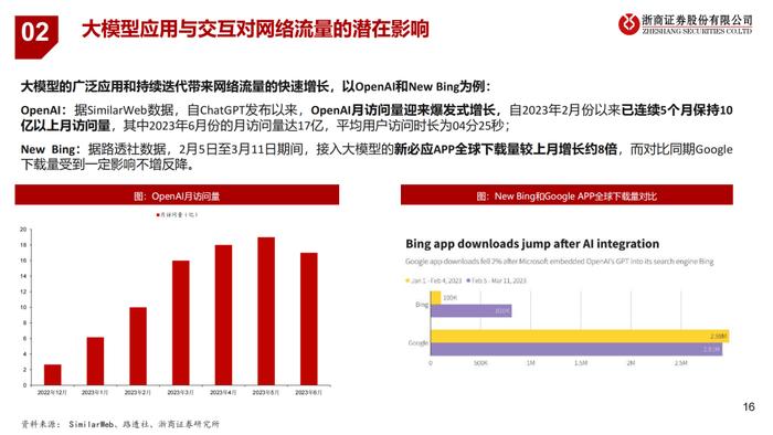新澳门历史开奖记录查询今天,实时分析处理_安全版87.935