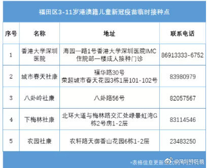 新澳门开奖结果2024开奖记录,精细评估方案_儿童版56.782