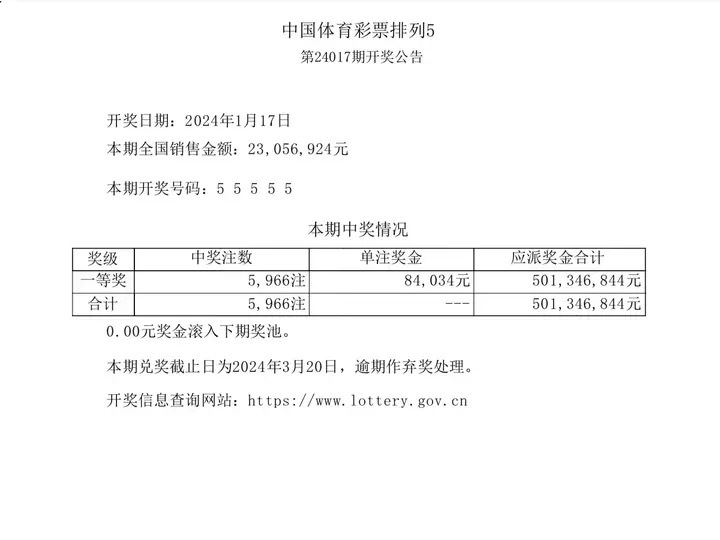 新澳门彩最新开奖结果,专家意见法案_随行版14.177