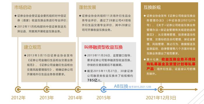 新澳门挂牌正版挂牌,全面性解释说明_高清晰度版71.506