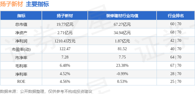 扬子新材最新公告,扬子新材最新公告，小巷深处的独特风味，一家你未曾发现的特色小店