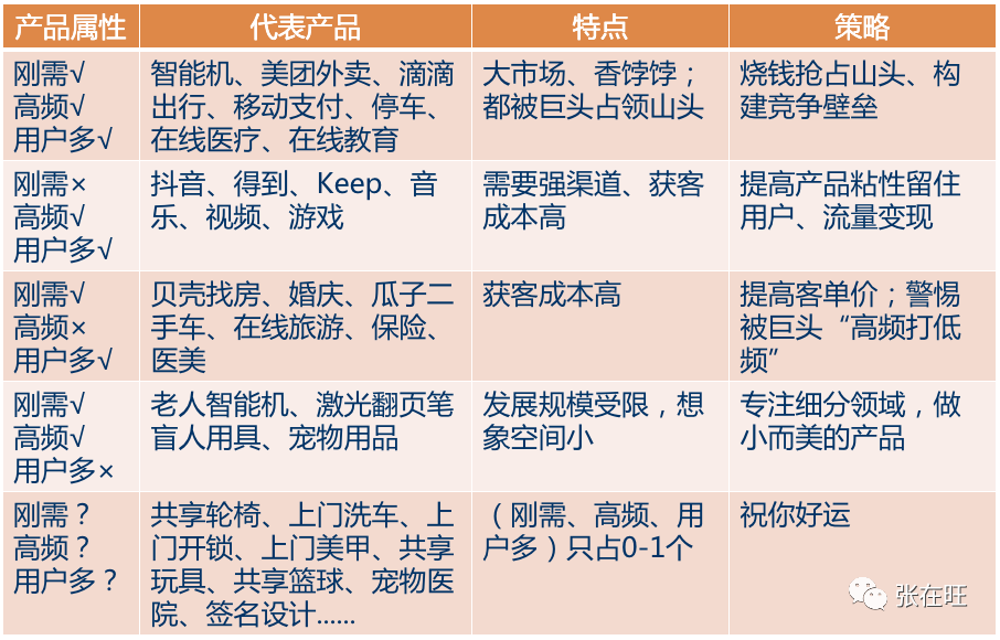 最准一肖100%最准的资料,定性解析明确评估_物联网版47.536