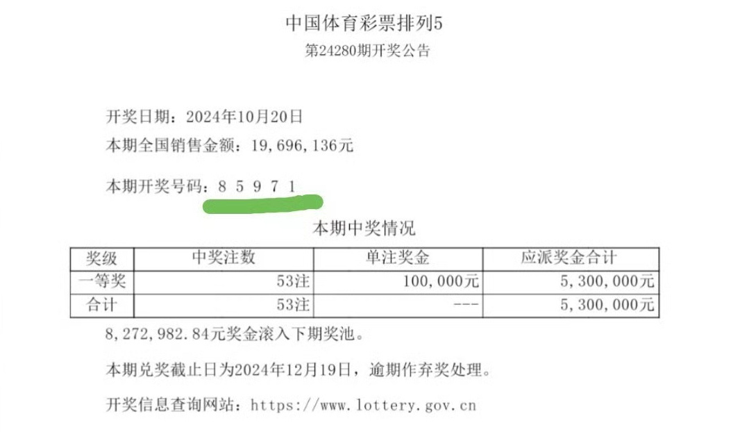 最准一肖一码一一子中特7955,实证分析详细枕_掌中宝63.853