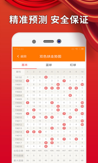 澳彩资料免费资料大全,星光级全景拼接_稳定版56.453