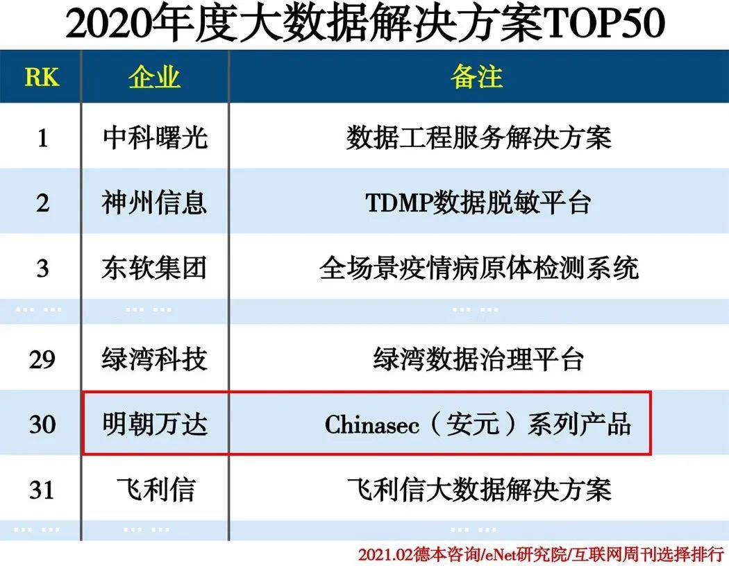 澳门2024年历史记录查询,实证分析细明数据_活力版85.832
