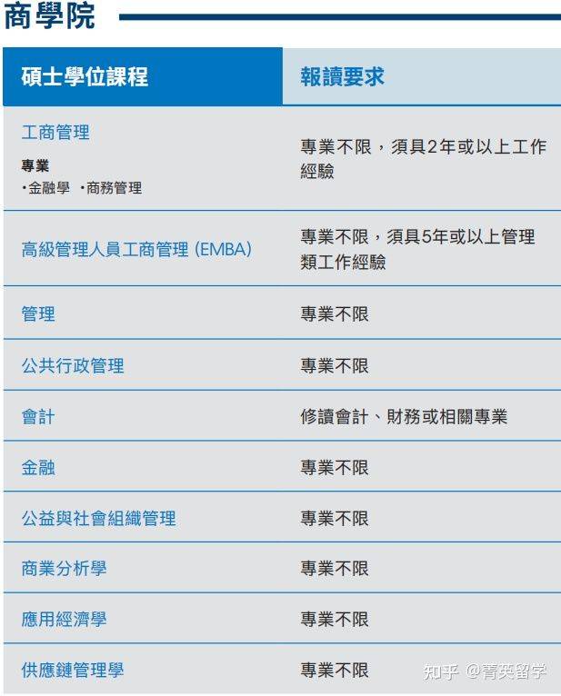 第841页