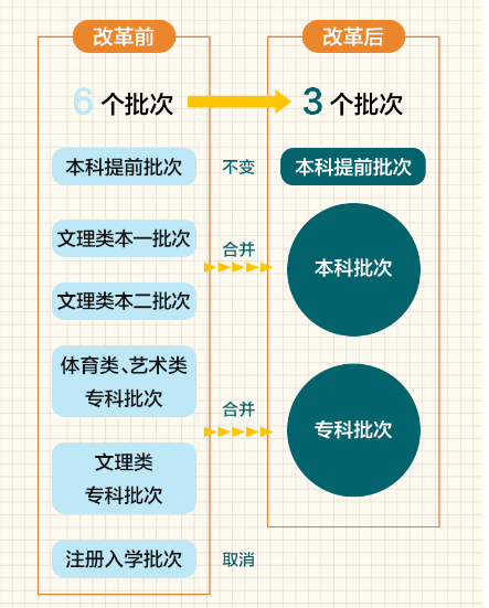 澳门一码一肖一待一中四,实用性解读策略_灵动版28.448
