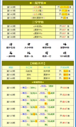 澳门天天彩期期精准,时代变革评估_社区版66.644