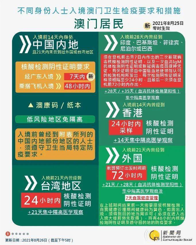 澳门最精准正最精准龙门图库,全面实施策略设计_智巧版12.716