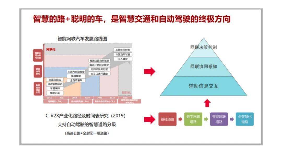 澳门正版精准免费大全,精准解答方案详解_内容创作版11.174