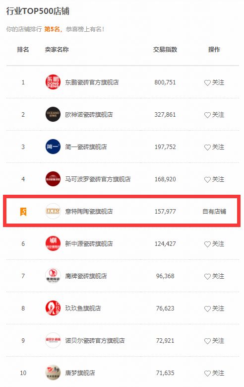 澳门特马今期开奖结果查询,全面数据分析_车载版62.676