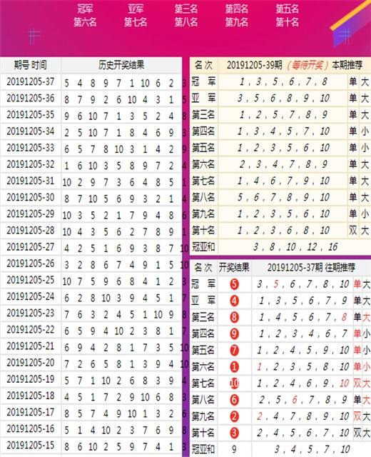 澳门王中王100的资料,全面实施策略设计_定制版94.616