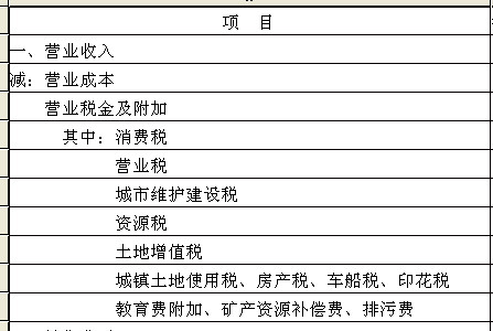 王中王493333WWW马头诗,实践调查说明_计算版10.922