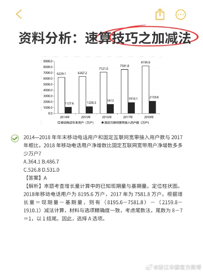 王中王最准100%的资料,科学分析解释说明_教育版51.277