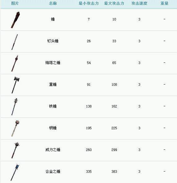 王中王王中王免费资料大全一,精准解答方案详解_游戏版48.303