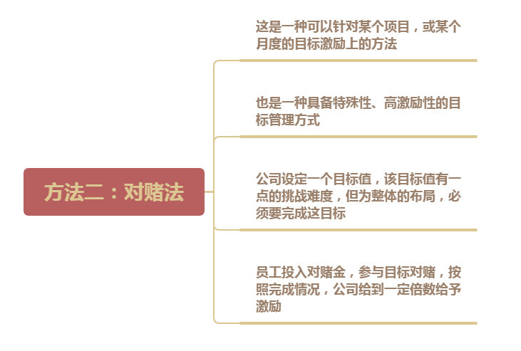 白小姐449999精准一句诗,高效计划实施_效率版52.205