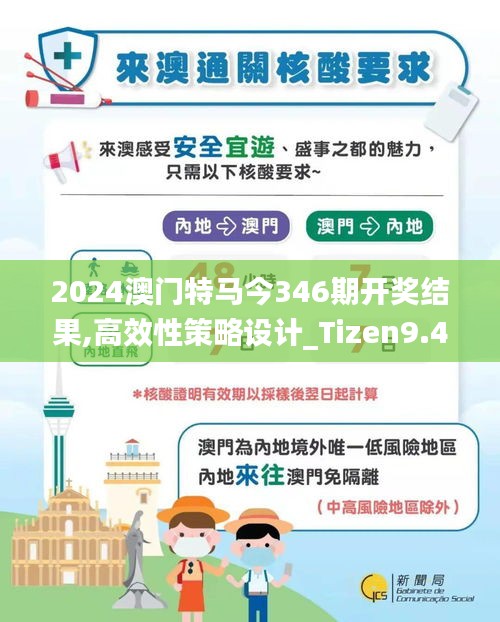 2024年澳门特马今晚,处于迅速响应执行_潮流版14.306