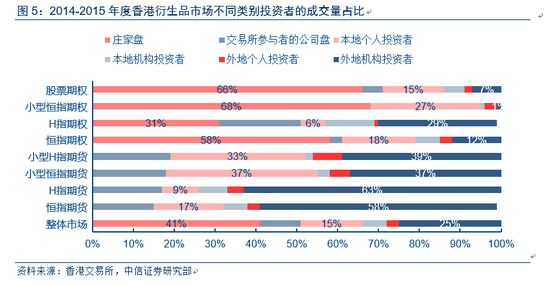 诊疗设备 第155页