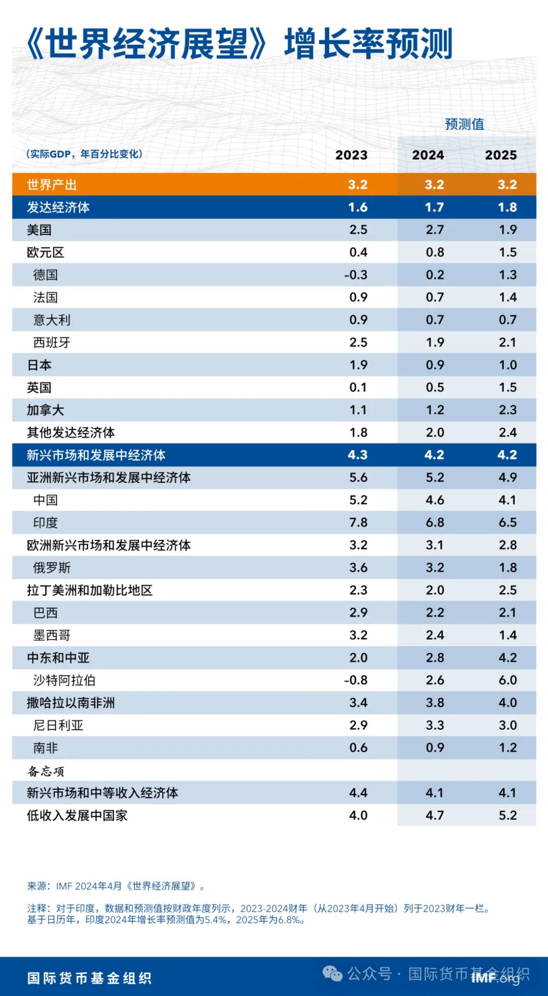 2024新奥最新资料,制定评分表_数线程版35.743