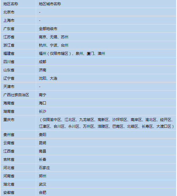 2024澳门天天开好彩大全162,决策支持方案_明星版50.113