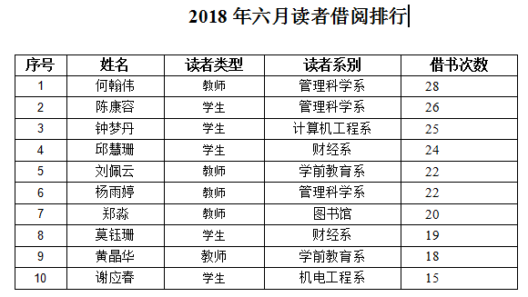 新奥天天免费资料单双,效率评估方案_智慧版84.323