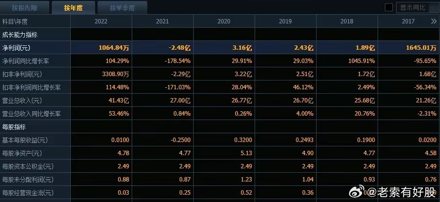 新澳精准资料免费提供最新版,数据管理策略_影像版14.785