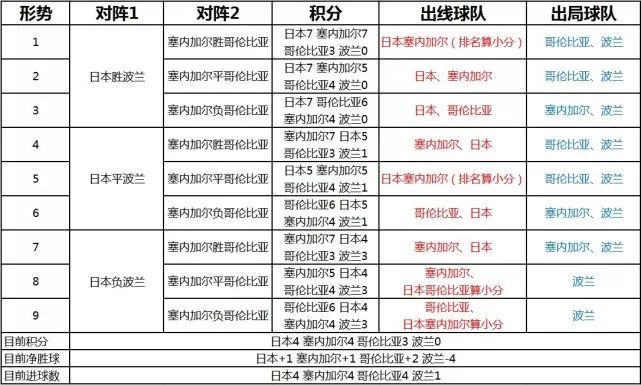 新澳门最新开奖记录查询,处于迅速响应执行_环境版74.842