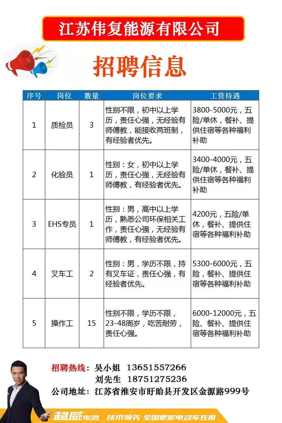 沭阳厨师招聘启事，味蕾之旅与内心的平静与和谐探索