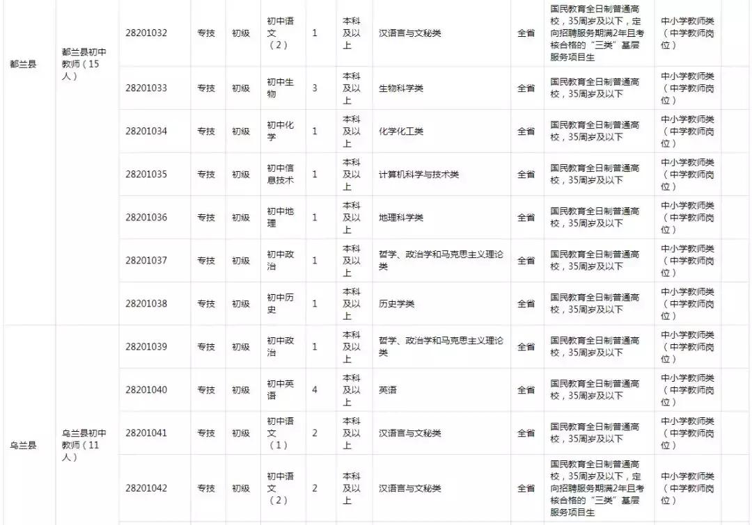 海西州最新职位招聘全面解析与观点论述