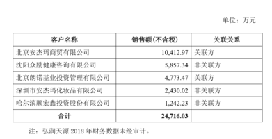 八菱科技迈向成长新阶梯，最新公告揭示未来发展方向