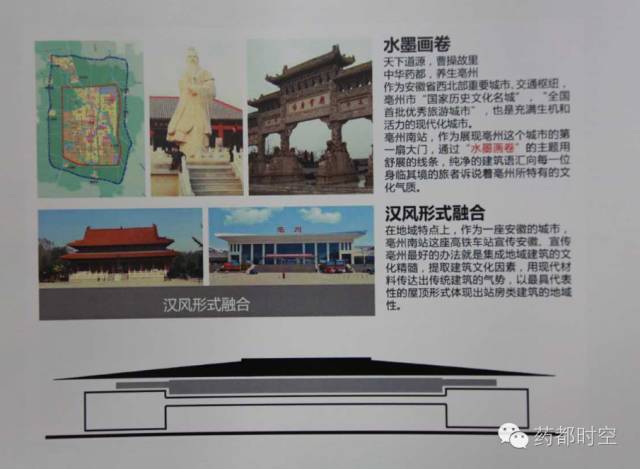 亳州古城高铁最新动态，自信与成就的蜕变之路
