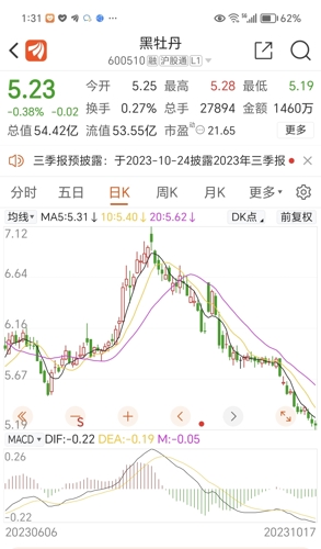 第717页