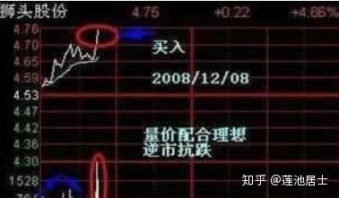 股票盈利计算指南，心灵与自然的美景之旅中的财富增值之道