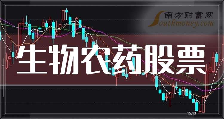 农药股票，探索与学习冒险之旅
