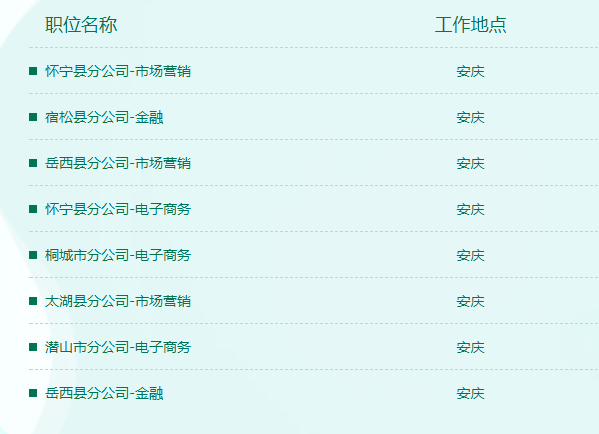 安庆最新职位招聘更新速递