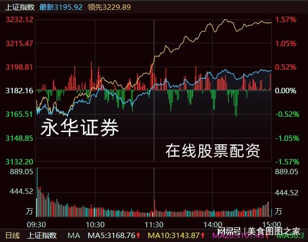 证券股票行情，波动中的机遇与挑战解析