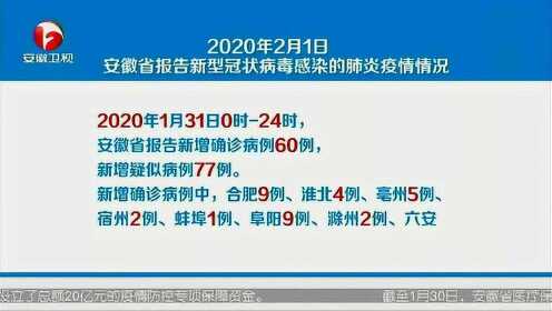 安徽省最新疫情通报下的日常点滴温馨记录