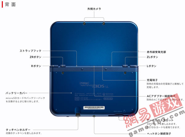 重磅发布，探索最新3DS型号特性与观点论述