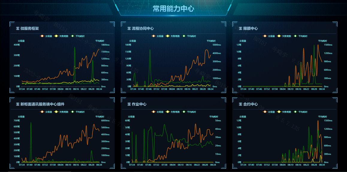 专家团队 第56页