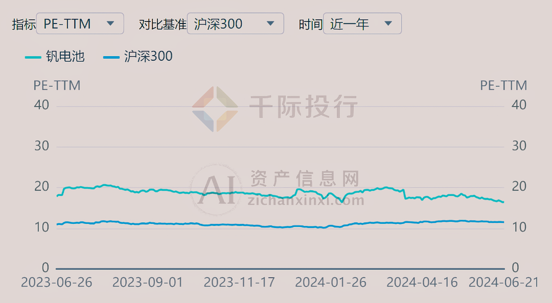 医院概况 第57页