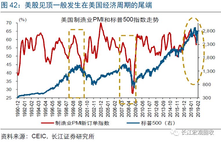 股票回购后的涨幅时机详解，股票回购后多久会涨？步骤指南助你洞悉先机！