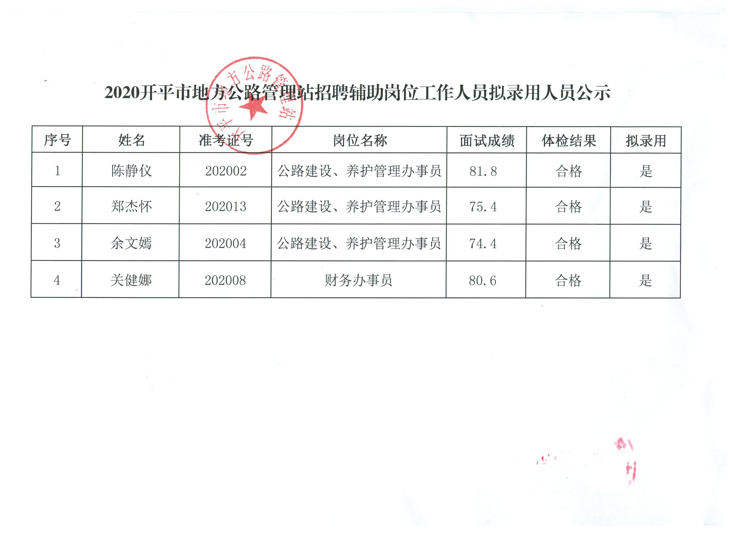 修武最新职位招聘揭秘，不容错过的职业机会👩‍💼👨‍💼