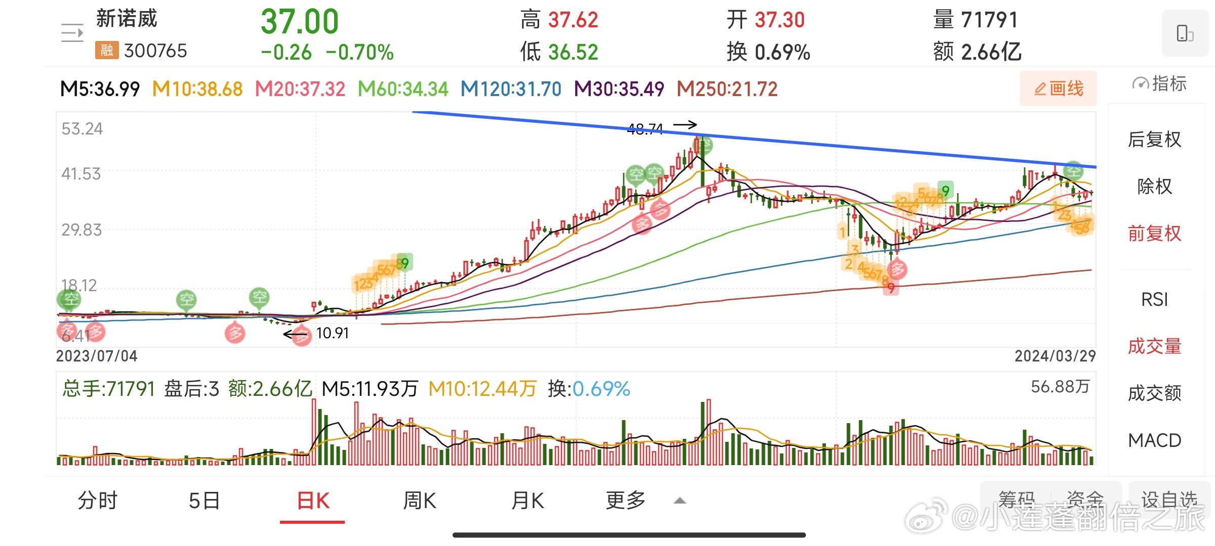 新浪财经股票行情下的自然美景探索，内心平和与宁静的追寻