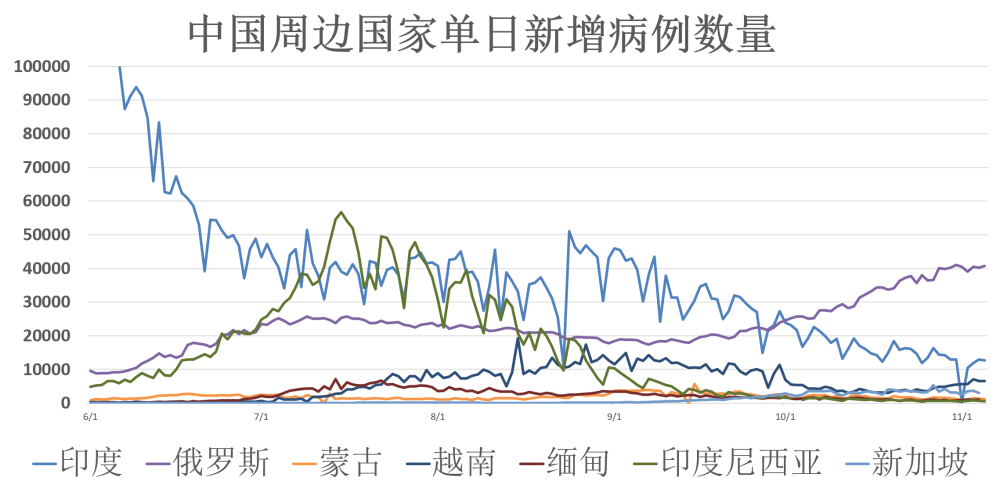 全球最新新冠疫情动态与小巷深处的独特风味