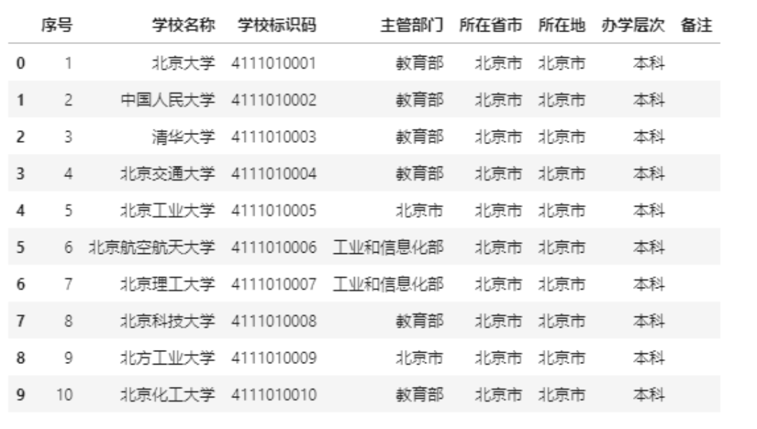 上海疫情最新动态，变化中的力量，学习与成长的自信之路