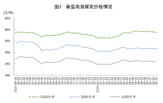 五月煤炭价格探秘，小巷深处的煤炭故事与独特小店的经营之道