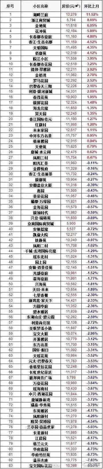 专家团队 第24页