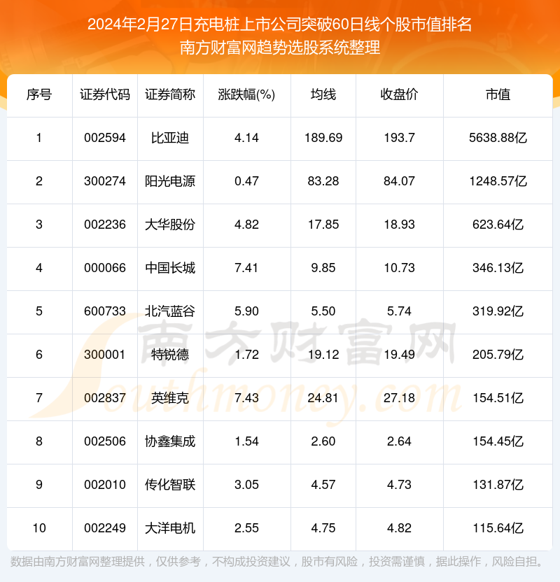 专家团队 第22页